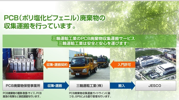 PCB廃棄物収集運搬